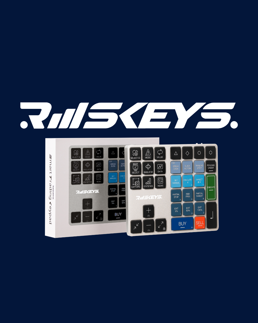 RiskTrader Keypad