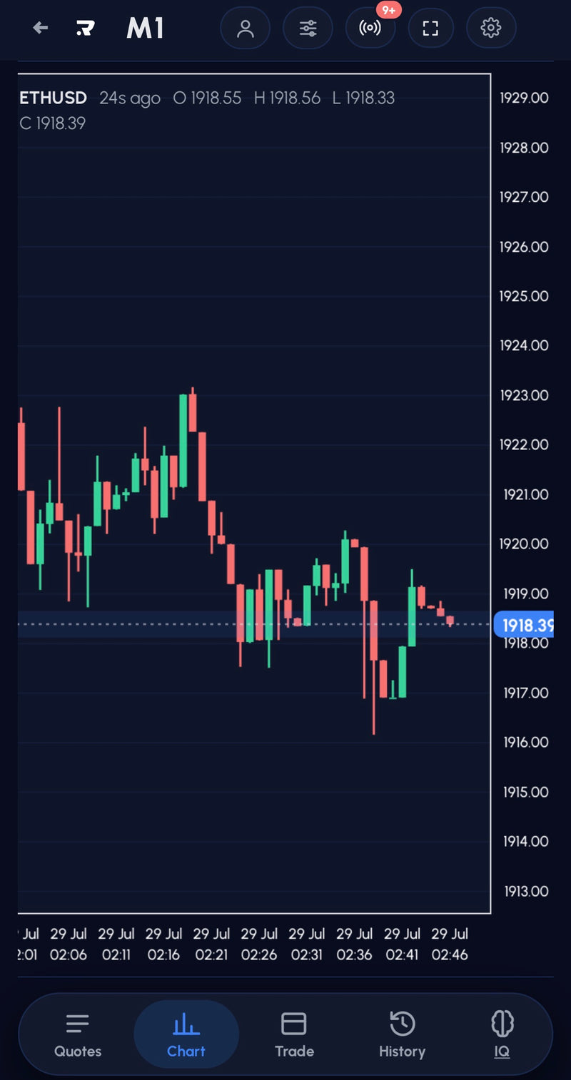 RiskTrader - Riskeys IQ mobile