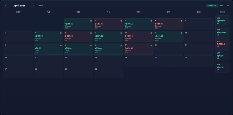 Calendar Heatmap