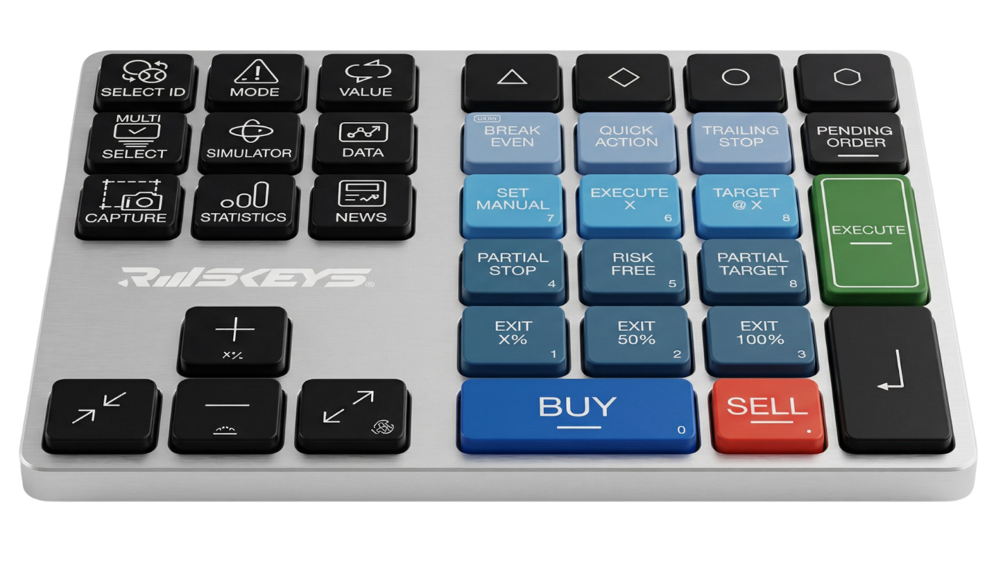 Riskeys mechanical trading keypad