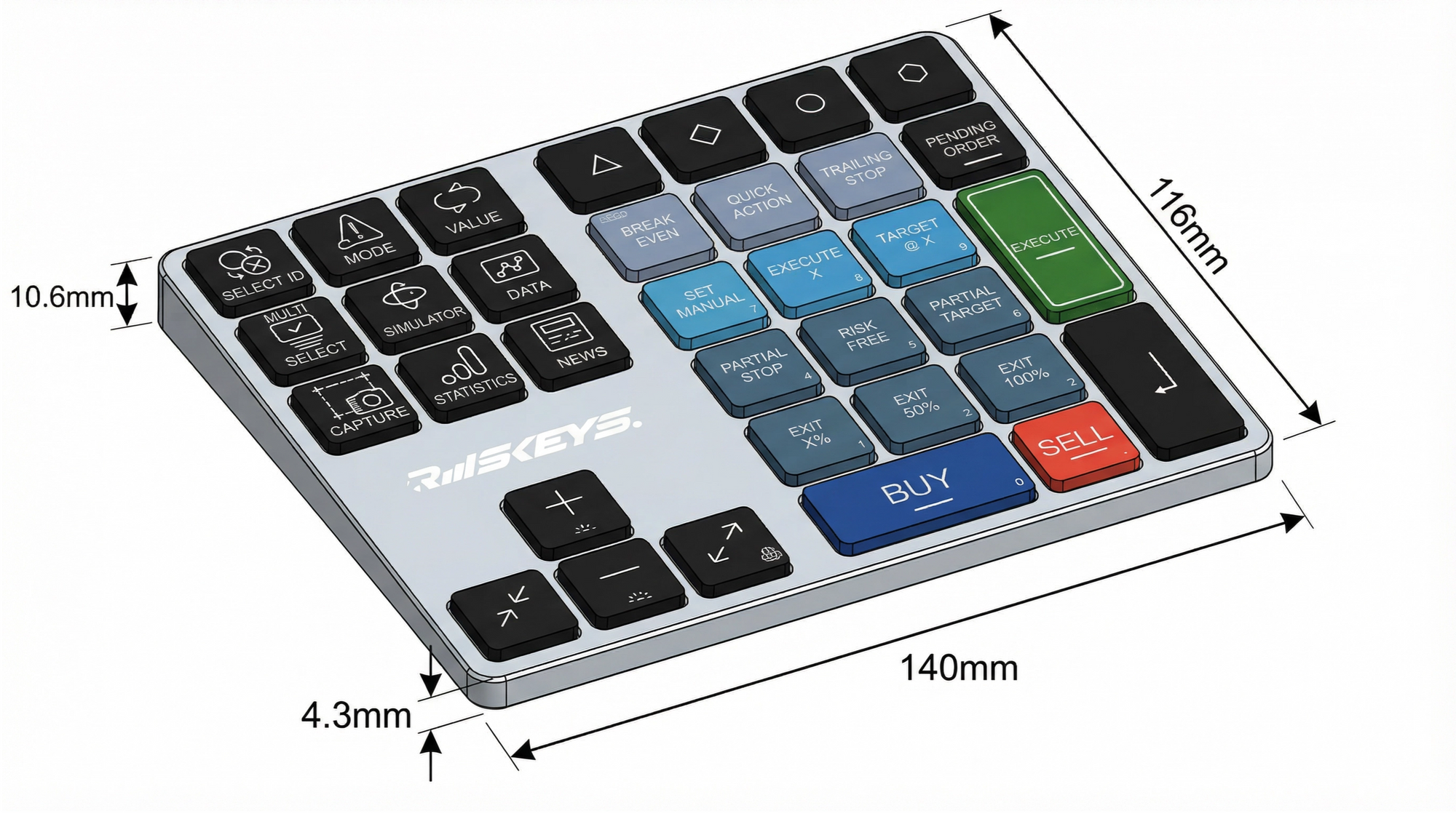 RiskTrader Keypad