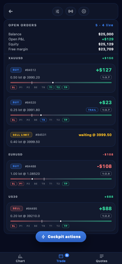 Trade - Riskeys cockpit on mobile
